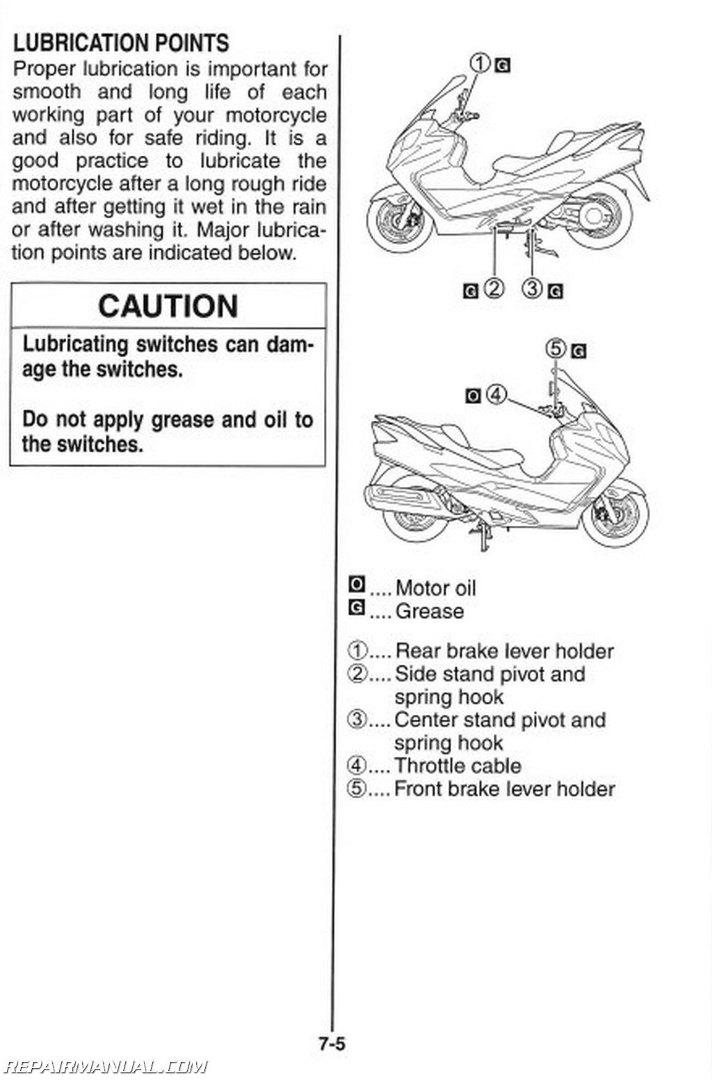 Suzuki Burgman 400 Maintenance Manual